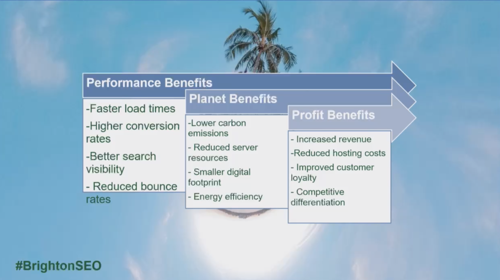 les bénéfices d'une production de contenus responsable apportent des bénéfique sur la performance, la planète et le business
